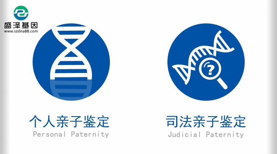 珠海男子拒做親子鑒定致父子關(guān)系成立，最后鑒定發(fā)現(xiàn)無關(guān)系！